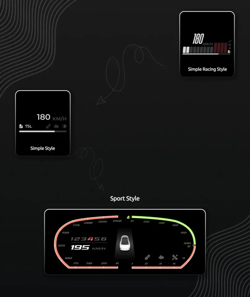 WAIS HUD V6, Customizable FiveM HUD at 0.00ms Resmon
