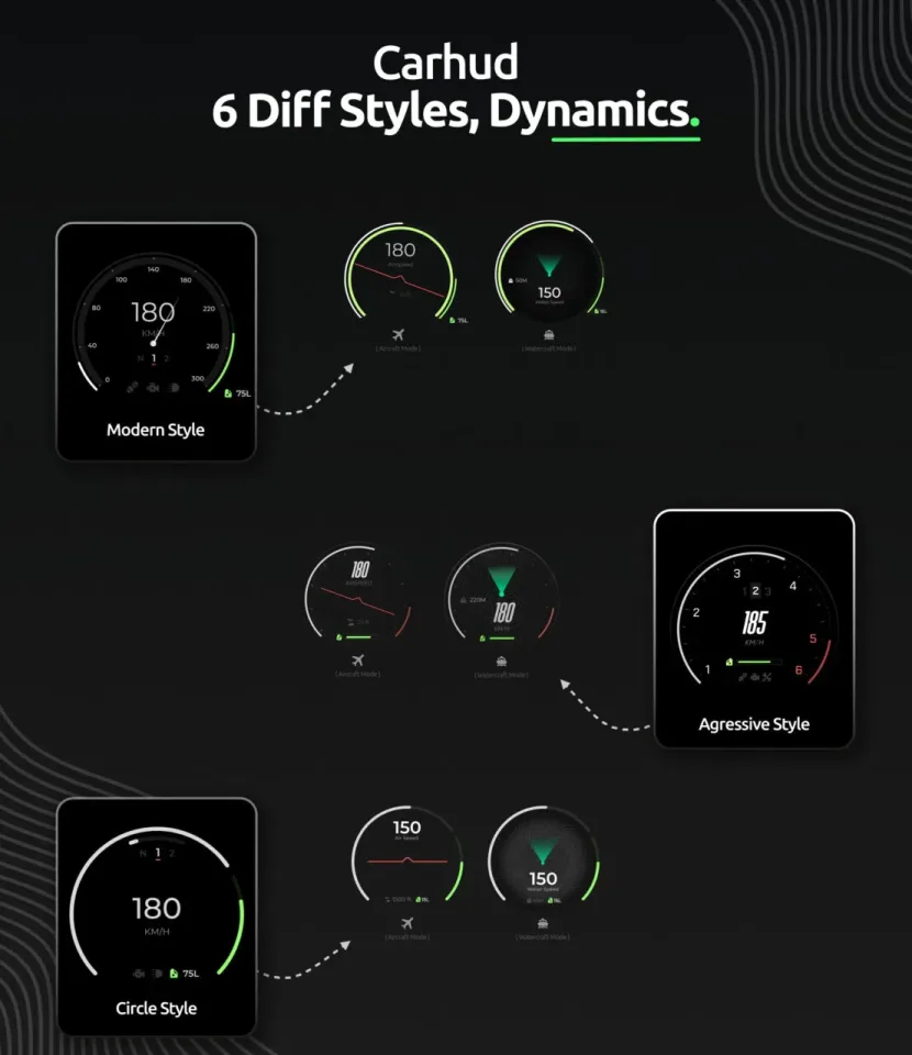 WAIS HUD V6, Customizable FiveM HUD at 0.00ms Resmon