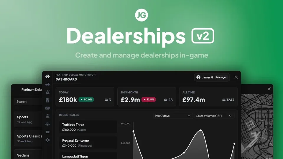 FiveM Player Owned Dealership Script, JG Dealerships v2