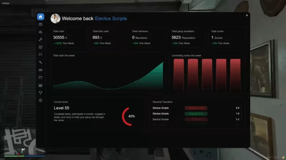 Electus Gangs: FiveM Gang & Territory Script